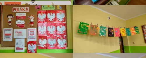 Innowacja pedagogiczna 